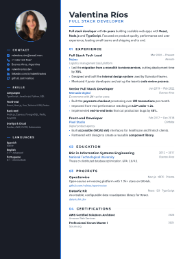 Plantilla de CV Atelier