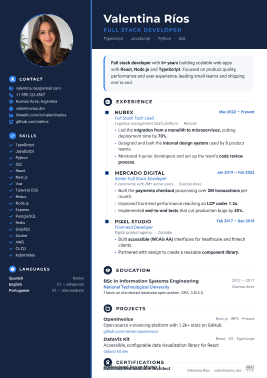 Plantilla de CV Cobalt